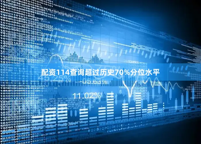 配资114查询超过历史70%分位水平